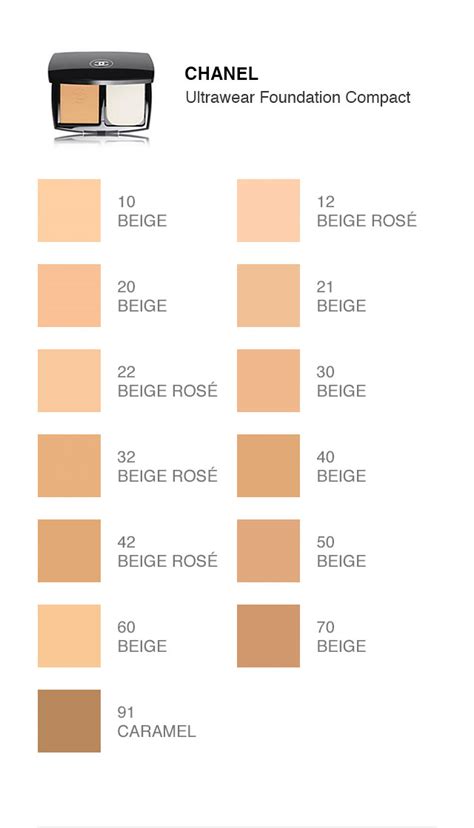 chanel 30 beige mac|chanel foundation shade chart.